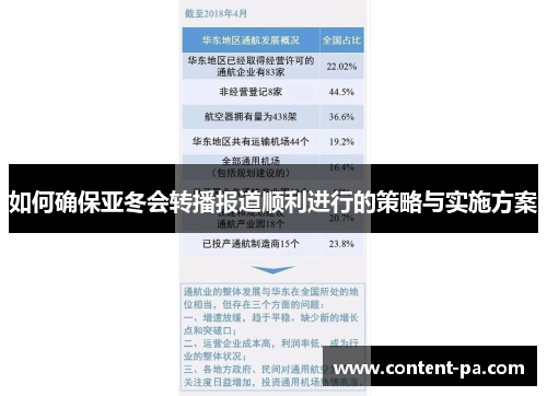如何确保亚冬会转播报道顺利进行的策略与实施方案