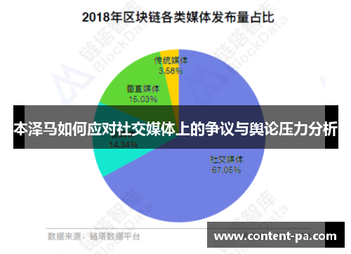本泽马如何应对社交媒体上的争议与舆论压力分析
