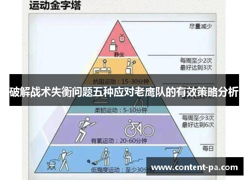 破解战术失衡问题五种应对老鹰队的有效策略分析