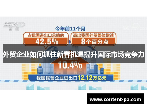 外贸企业如何抓住新春机遇提升国际市场竞争力