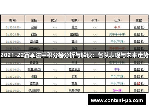 2021-22赛季法甲积分榜分析与解读：各队表现与未来走势