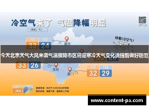 今天北京天气大风来袭气温骤降市区将迎寒冷天气变化请提前做好防范