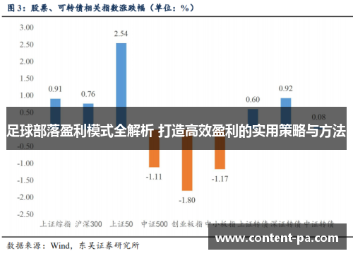 足球部落盈利模式全解析 打造高效盈利的实用策略与方法