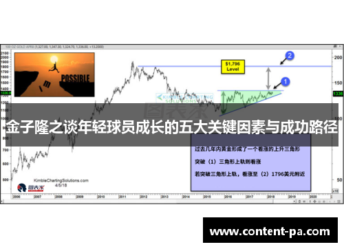 金子隆之谈年轻球员成长的五大关键因素与成功路径