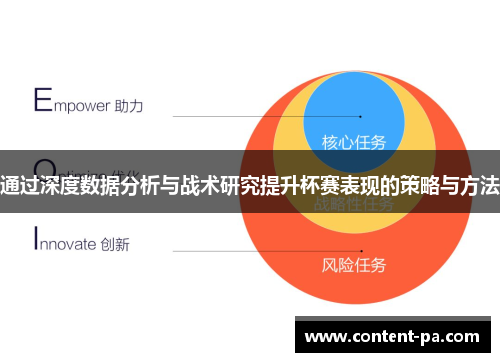 通过深度数据分析与战术研究提升杯赛表现的策略与方法