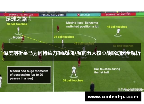 深度剖析皇马为何持续力挺欧超联赛的五大核心战略动因全解析
