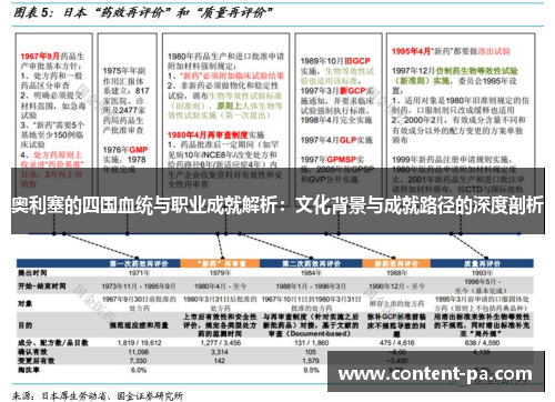 奥利塞的四国血统与职业成就解析：文化背景与成就路径的深度剖析