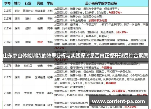 山东泰山体能训练的效果分析与实践探讨是否真正提升球员综合素质