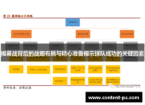 揭幕战背后的战略布局与精心准备揭示球队成功的关键因素
