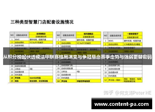 从积分榜起伏透视法甲联赛格局演变与争冠悬念赛季走势与强弱更替密码 从积分榜起伏透视法甲联赛格局演变与争冠悬念赛季走势与强弱更替密码