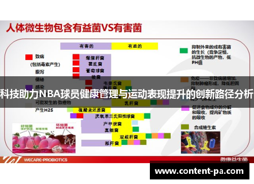 科技助力NBA球员健康管理与运动表现提升的创新路径分析