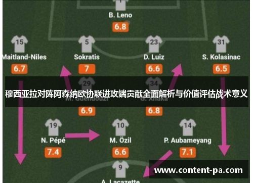 穆西亚拉对阵阿森纳欧协联进攻端贡献全面解析与价值评估战术意义
