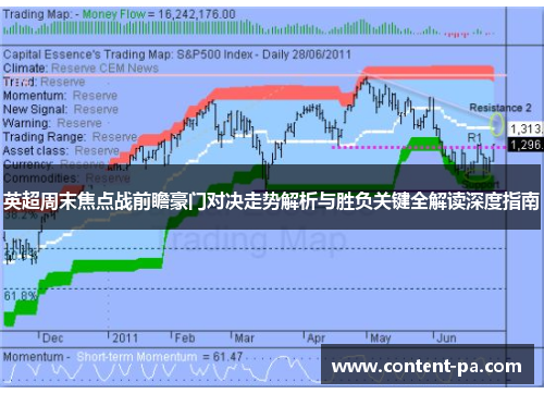 英超周末焦点战前瞻豪门对决走势解析与胜负关键全解读深度指南