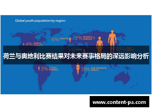 荷兰与奥地利比赛结果对未来赛事格局的深远影响分析