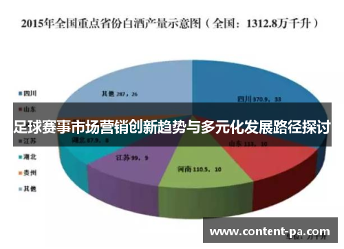 足球赛事市场营销创新趋势与多元化发展路径探讨