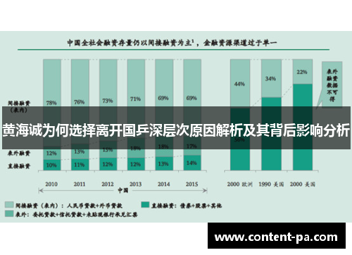 黄海诚为何选择离开国乒深层次原因解析及其背后影响分析